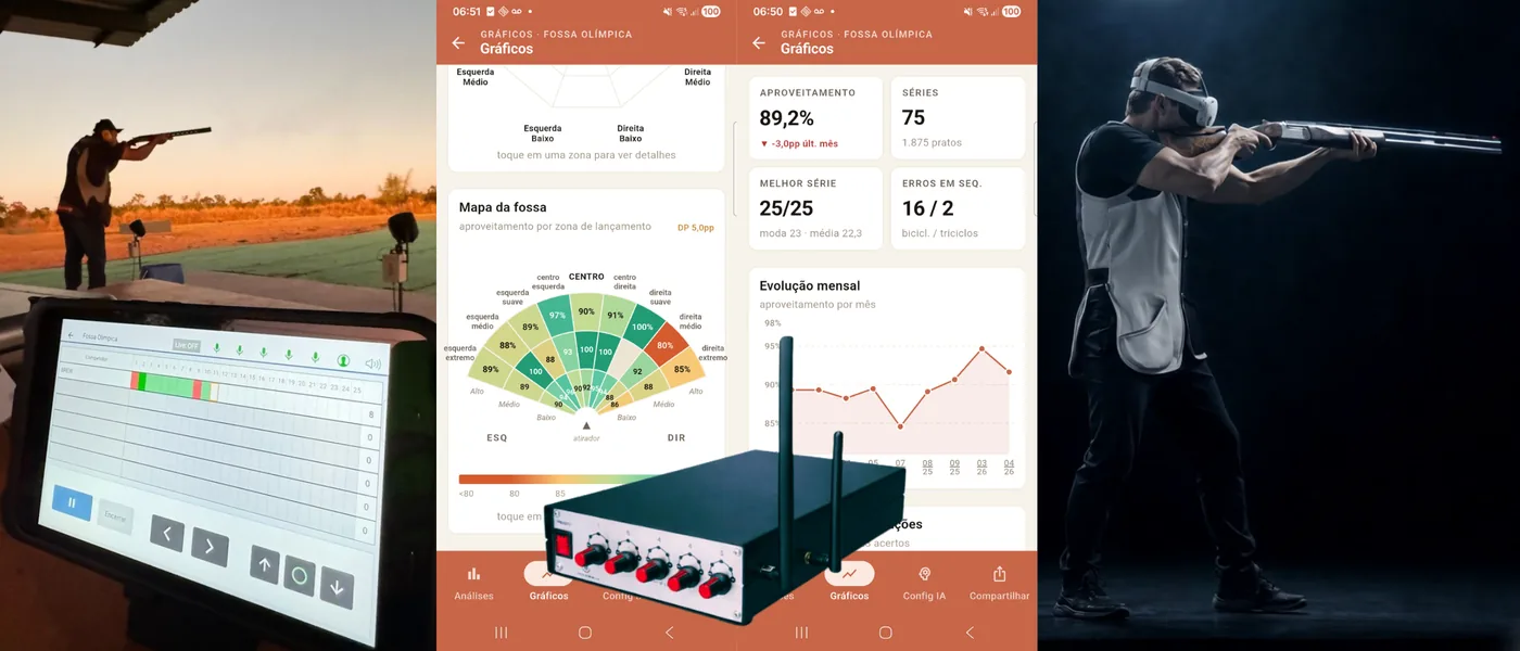 The Insana product universe